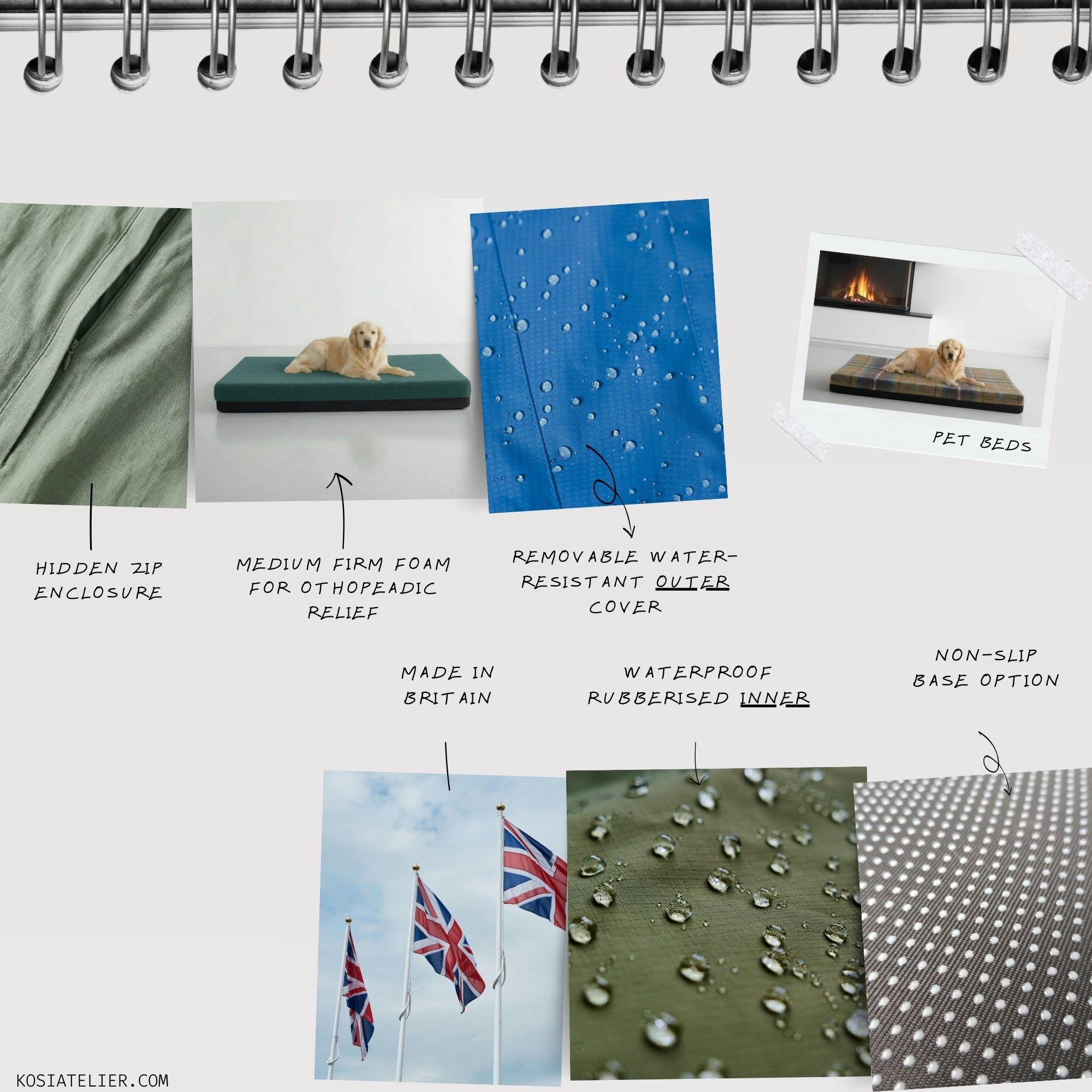Waterproof Dog Bed, Custom Made to Specifications, Bespoke Pet Crate Cage Mats